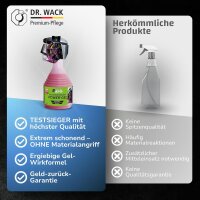 Dr. Wack - P21S Felgenreiniger POWER GEL - 750ml