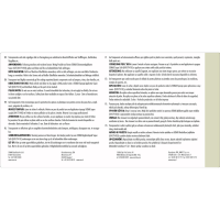 SONAX Profiline Plastic Protectant Exterior