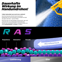 Soft99 - Rain Drop Bazooka - Sprühversiegelung - 300ml