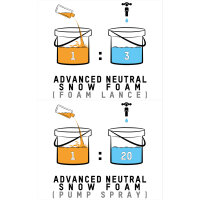 ValetPRO - Advanced Neutral Snow Foam - 1L