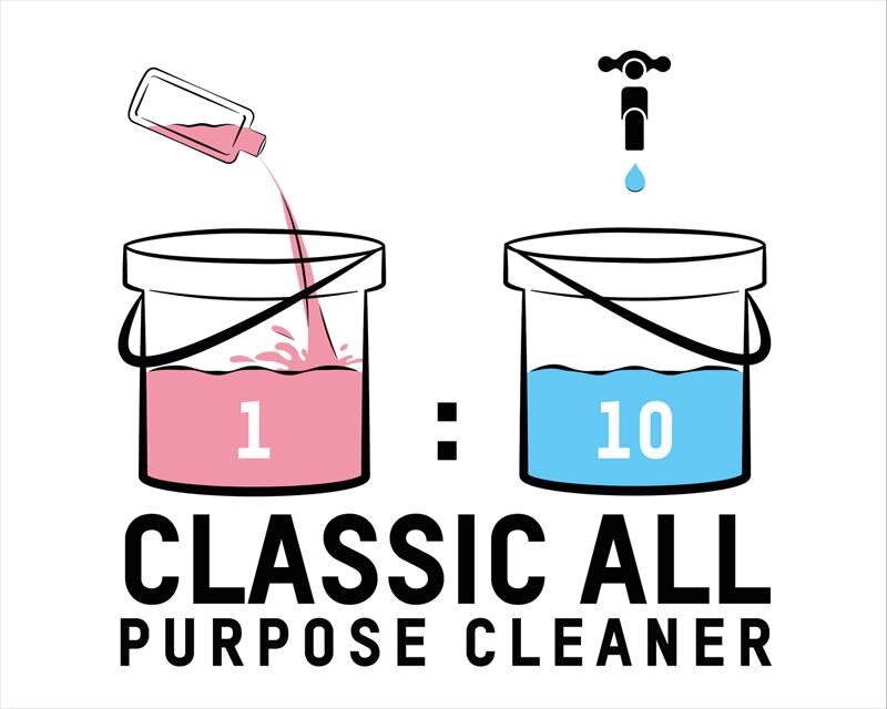 ValetPRO - Classic All Purpose Cleaner - 500ml