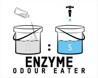 ValetPRO - Enzyme Odour Eater - 500ml
