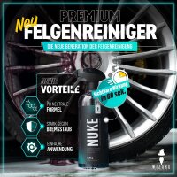 Wizard of Gloss - Nuke Felgenreiniger - 750 ml