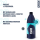 GYEON - Q²M Foam - 1L