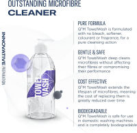 GYEON Q&sup2;M Towel Wash 500 ml