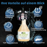 Dr. Wack - P21S HIGH END Felgenreiniger