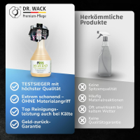 Dr. Wack - P21S HIGH END Felgenreiniger