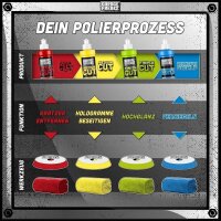 Politur Set - Garage Freaks - Heavy Cut, Medium Cut,...