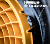 DetailGuardz - Dirt Lock Wascheimereinsatz