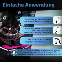 Dr. Wack - S100 Motorrad Felgenreiniger