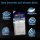 Dr.Wack A1 All in One Microfibre Cloth Interior&Glass