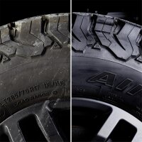 SONAX ReifenPfleger 400ml