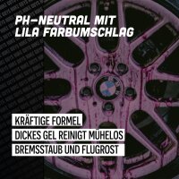 Nuke Guys - Felgengel 1L