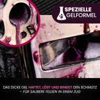 Nuke Guys - Felgengel 1L