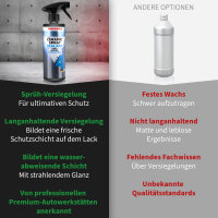 Menzerna - Ceramic Spray Sealant Protection - 500ml
