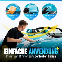 Menzerna - Keramik Versiegelungsset