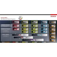 Menzerna Politur Set - Menzerna Cut Force Pro 1000ml + Menzerna Heavy Cut Pad + Mikrofasertuch 380 GSM