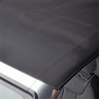 Sonax Profiline FabricCoating Cabrioverdeck- & Textil Imprägnierung 1L