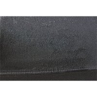 Sonax Profiline FabricCoating Cabrioverdeck- & Textil Imprägnierung 1L
