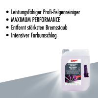 Sonax - Profiline Red Max Felgenreiniger - 5L