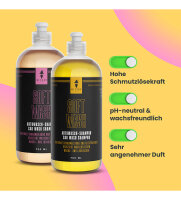 Wizard of Gloss - Soft Wash Shampoo