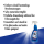 SONAX - XTREME FolienReiniger - 750ml