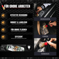 Nuke Guys - Interior Brush Set