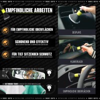 Nuke Guys Interior Brush Set
