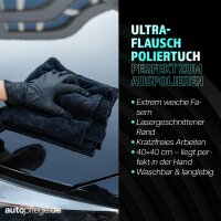SONAX Polish&Wax schwarz Set - 250ml