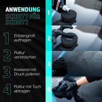 SONAX Polish&Wax schwarz Set - 250ml