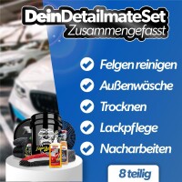 SONAX FelgenBeast Glanz Set