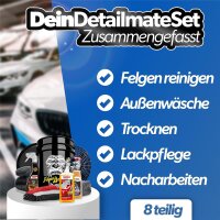 SONAX FelgenBeast Glanz Set