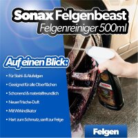 SONAX FelgenBeast Glanz Set