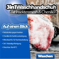 SONAX FelgenBeast Glanz Set