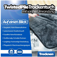 SONAX FelgenBeast Glanz Set