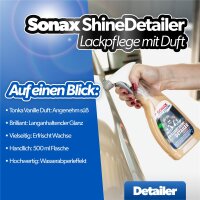 SONAX FelgenBeast Glanz Set