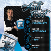 Nuke Guys - AntiFrost -18° - 5 L gebrauchsfertig