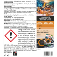 SONAX - AntiFrost+KlarSicht bis -18 °C - Sweet Home 5L