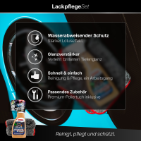 Auto Lackpflege Set SONAX Xtreme Brilliant Shine Detailer