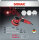 Sonax - ExzenterPad hart - 150mm
