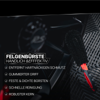 SONAX FelgenBeast Set + Felgenbürste
