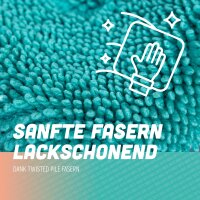 Nuke Guys Gamma Dryer Mint 40 x 40 cm