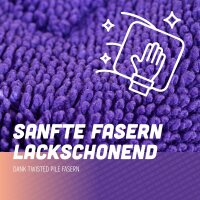 Nuke Guys Gamma Dryer Lila 40 x 60 cm