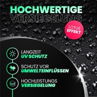 Menzerna - Black Gloss & Protect Autopolitur - 250ml