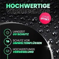 Menzerna - Black Gloss & Protect Autopolitur - 250ml