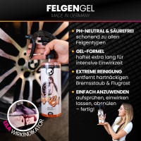 Nuke Guys - Felgengel - 500ml