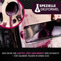 Nuke Guys - Felgengel - 500ml