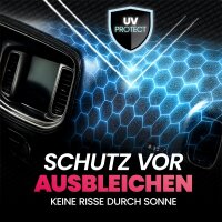 Nuke Guys Interior Dressing Set Seidenmatt 500ml + 2x Mikrofasertuch