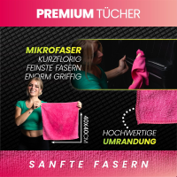 Nuke Guys Interior Dressing Set Seidenmatt 500ml + 2x Mikrofasertuch