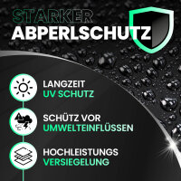 Menzerna Black Gloss & Protect Set